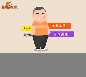 小胖墩儿也会营养不良，怎么回事？ 